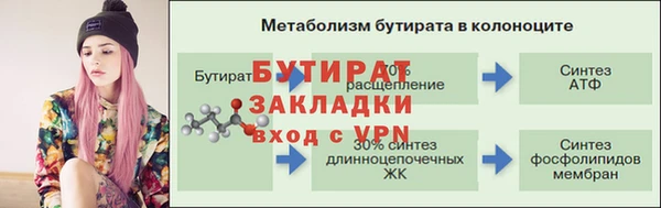 MESCALINE Алексин